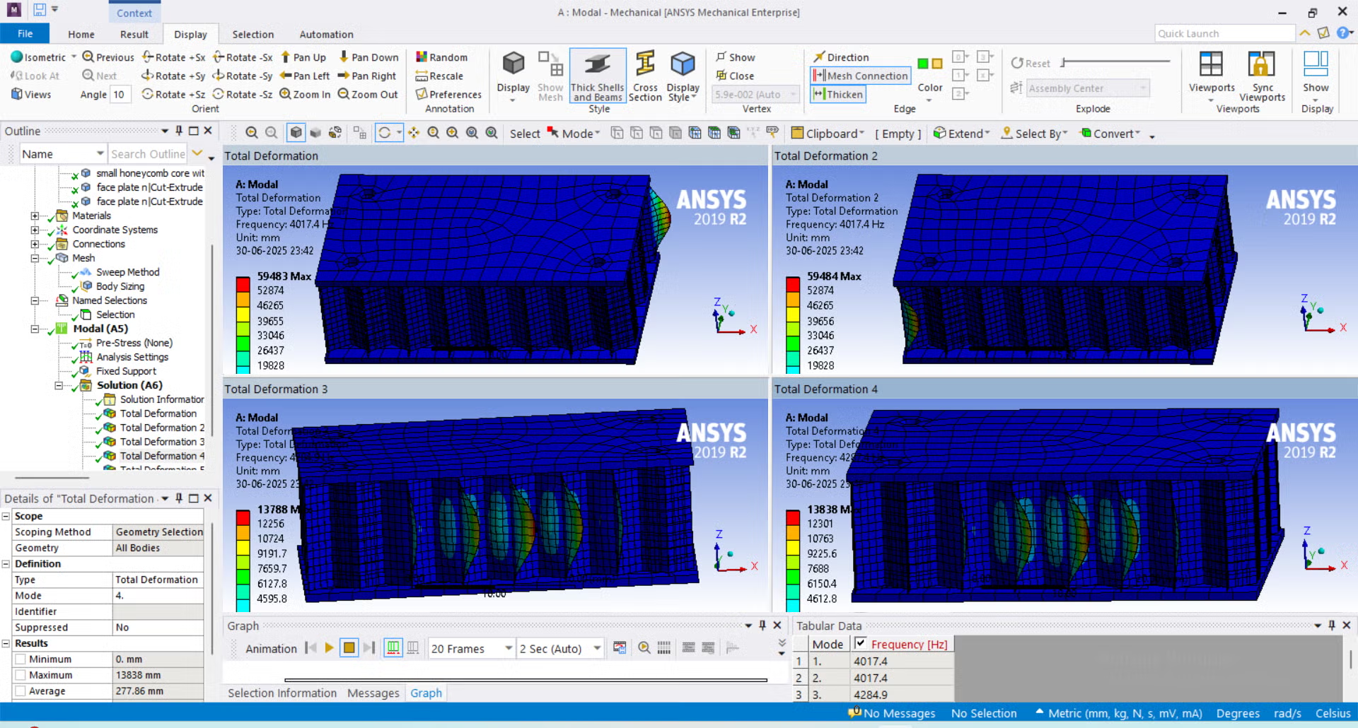ANSYS FEA simulation output